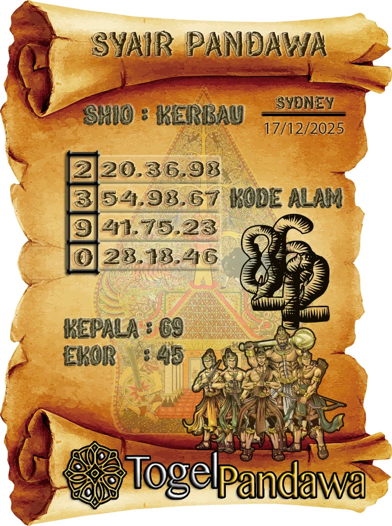 Syair Sdy Minggu 18 Januari 2026: Panduan Lengkap Prediksi Togel Sydney