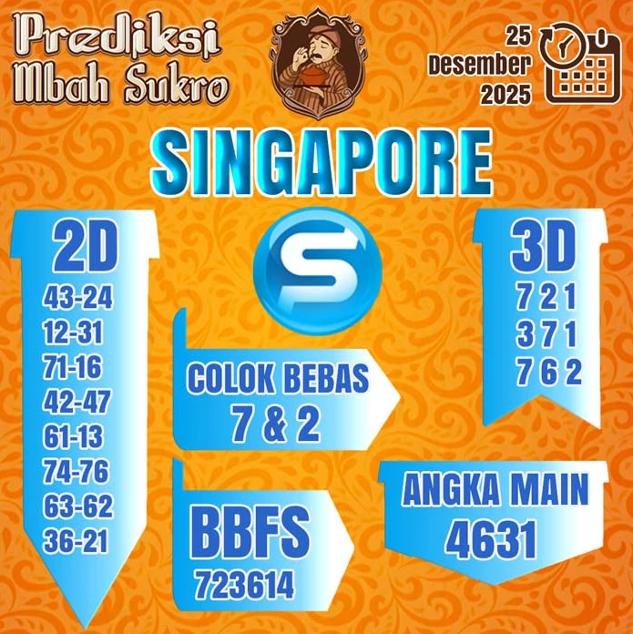 Forum Kode Syair SGP Opesia Toto, Prediksi Syair Singapore VIP Hari Ini